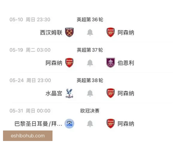 以枪手！NBC数据称英超十轮榜首球队夺冠概率高达42%